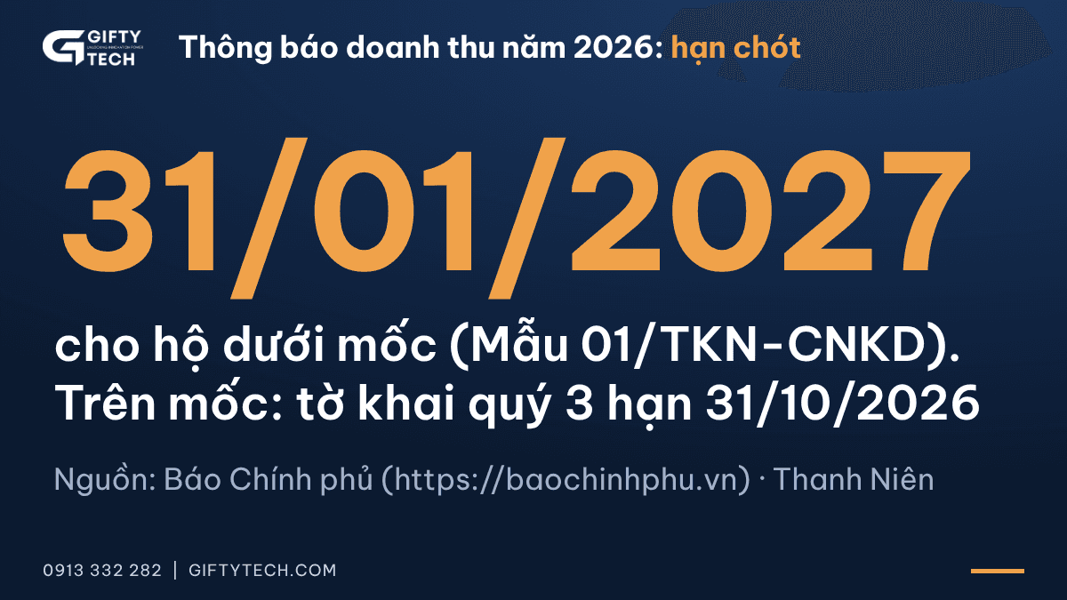 Hạn 31/01/2027 cho thông báo doanh thu năm 2026 của hộ dưới mốc theo Mẫu 01/TKN-CNKD; hộ trên mốc nộp tờ khai quý 3 chậm nhất 31/10/2026; nguồn Báo Chính phủ và Thanh Niên